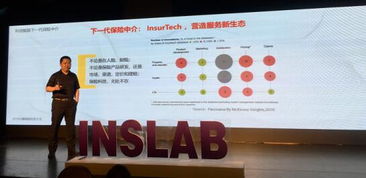 豆包網(wǎng)亮相烏鎮(zhèn)保險(xiǎn)科技大會(huì)，榮膺2018最佳保險(xiǎn)科技公司